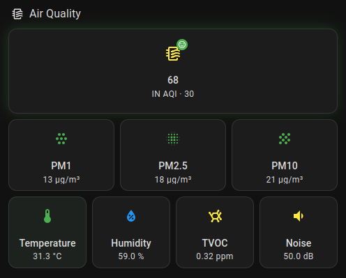 Home Assistant Dashboard