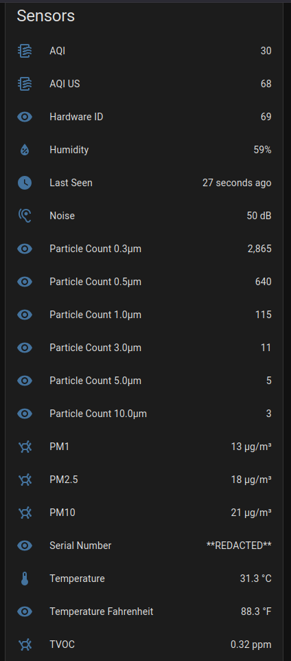 Home Assistant Entities